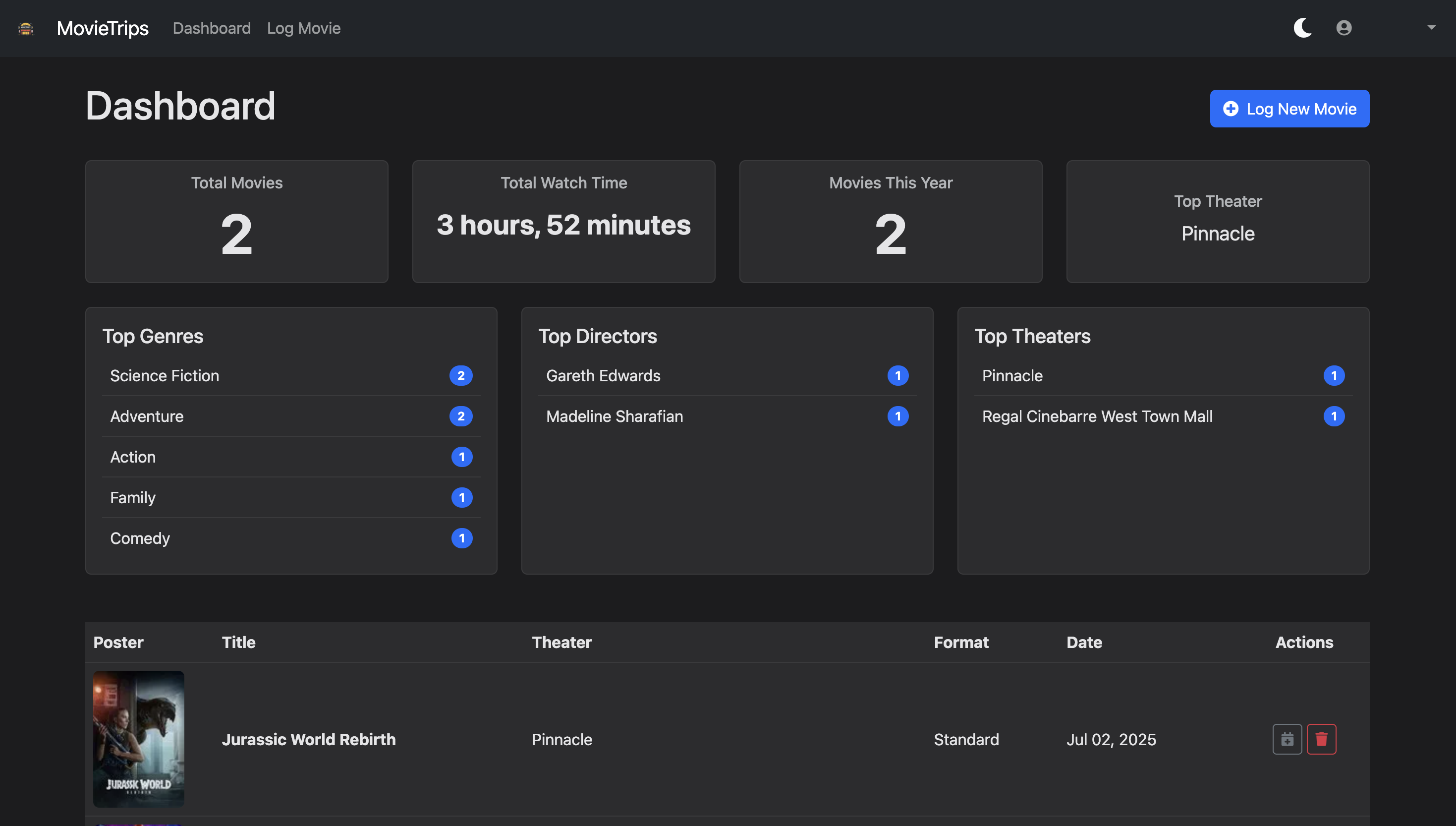 Dashboard Preview